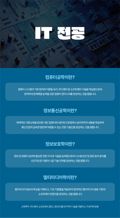 컴퓨터공학과정