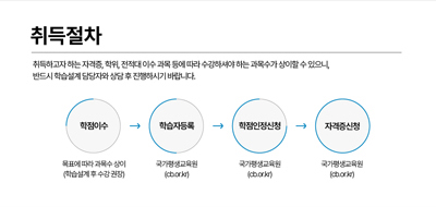 컴퓨터공학과정
